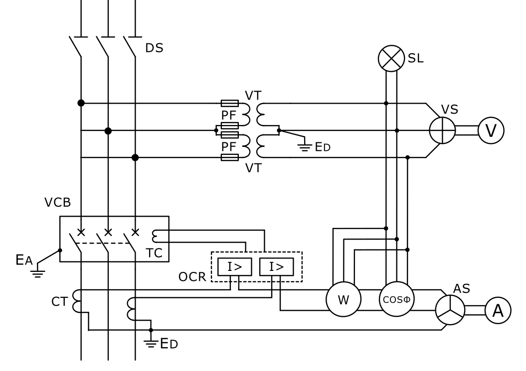 高圧受電設備の複線図